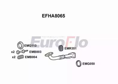 Трубка EuroFlo EFHA8065