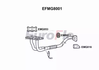 Трубка EuroFlo EFMG8001