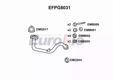 Трубка EuroFlo EFPG8031