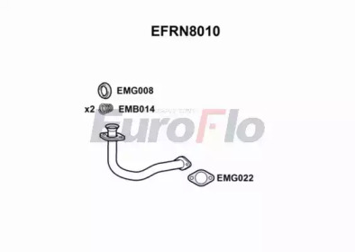 Трубка EuroFlo EFRN8010