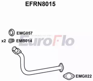 Трубка EuroFlo EFRN8015