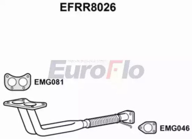 Трубка EuroFlo EFRR8026