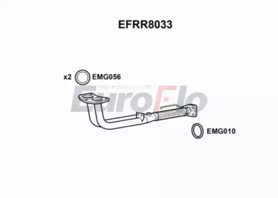 Трубка EuroFlo EFRR8033