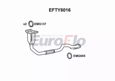 Трубка EuroFlo EFTY8016