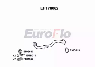 Трубка EuroFlo EFTY8062