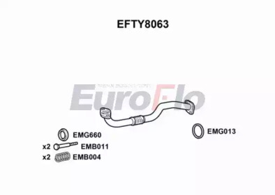 Трубка EuroFlo EFTY8063