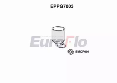 Фильтр EuroFlo EPPG7003