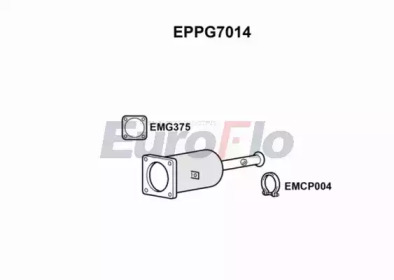 Фильтр EuroFlo EPPG7014