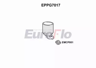 Фильтр EuroFlo EPPG7017