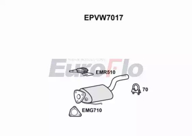 Фильтр EuroFlo EPVW7017