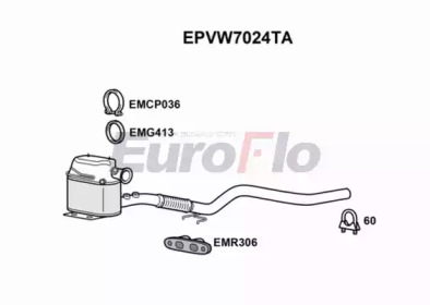 Фильтр EuroFlo EPVW7024TA