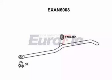 Насадка-облицовка EuroFlo EXAN6008