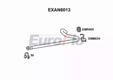 Насадка-облицовка EuroFlo EXAN6013