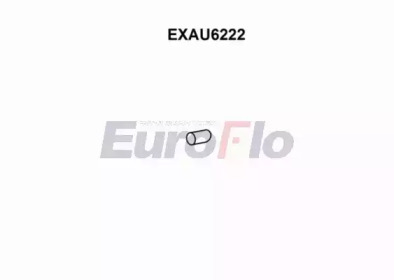 Насадка-облицовка EuroFlo EXAU6222