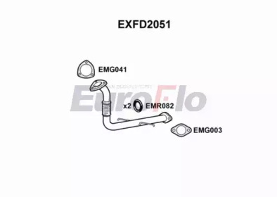 Трубка EuroFlo EXFD2051