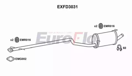 Амортизатор EuroFlo EXFD3031