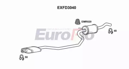 Амортизатор EuroFlo EXFD3040