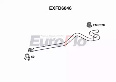 Насадка-облицовка EuroFlo EXFD6046