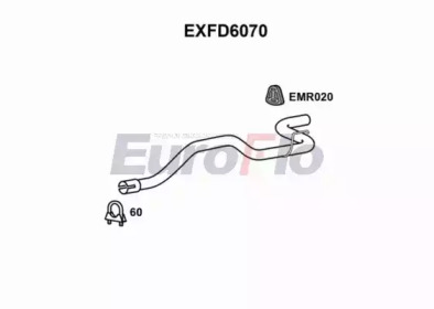 Насадка-облицовка EuroFlo EXFD6070