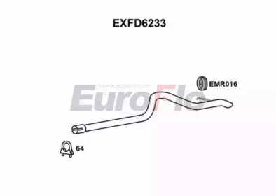 Насадка-облицовка EuroFlo EXFD6233