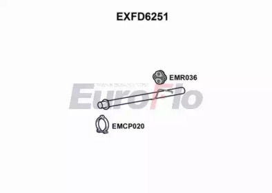 Насадка-облицовка EuroFlo EXFD6251