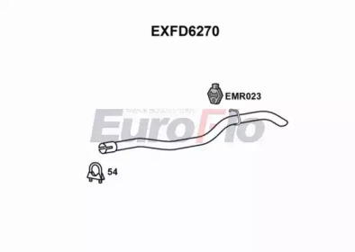 Насадка-облицовка EuroFlo EXFD6270