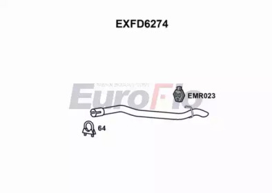 Насадка-облицовка EuroFlo EXFD6274