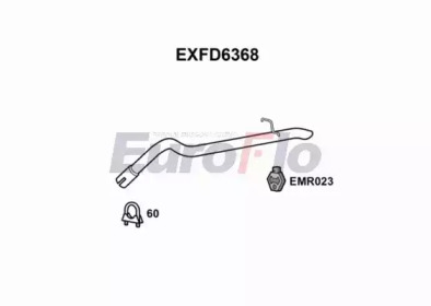 Насадка-облицовка EuroFlo EXFD6368