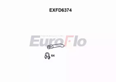 Насадка-облицовка EuroFlo EXFD6374