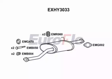 Амортизатор EuroFlo EXHY3033