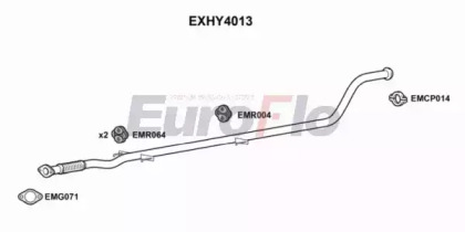 Трубка EuroFlo EXHY4013