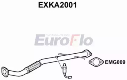 Трубка EuroFlo EXKA2001