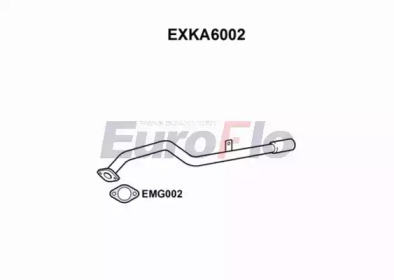 Насадка-облицовка EuroFlo EXKA6002