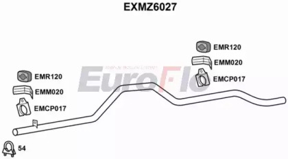 Насадка-облицовка EuroFlo EXMZ6027