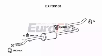 Амортизатор EuroFlo EXPG3100