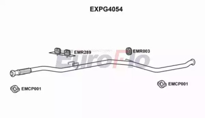 Трубка EuroFlo EXPG4054