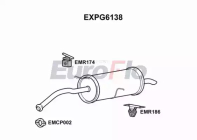 Амортизатор EuroFlo EXPG6138