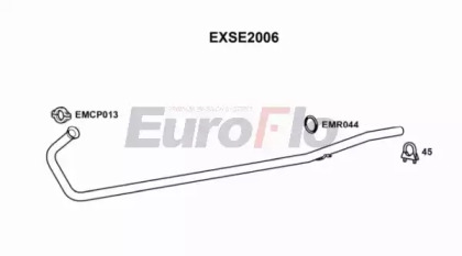 Трубка EuroFlo EXSE2006