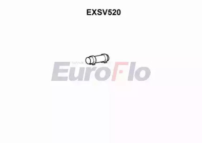 Соединительные элементы трубопровода EuroFlo EXSV520