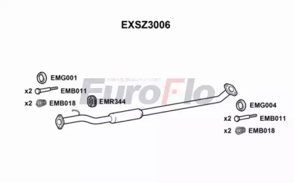 Амортизатор EuroFlo EXSZ3006