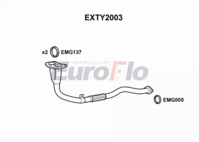 Трубка EuroFlo EXTY2003