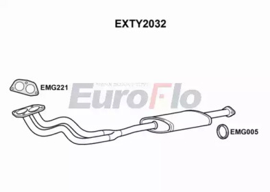 Трубка EuroFlo EXTY2032