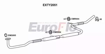 Трубка EuroFlo EXTY2051