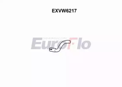 Насадка-облицовка EuroFlo EXVW6217