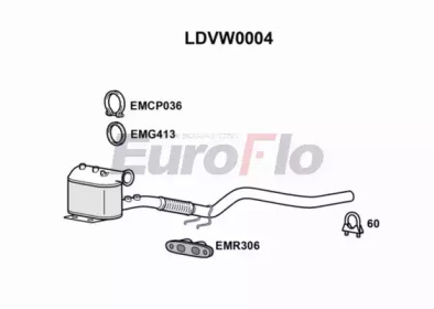 Фильтр EuroFlo LDVW0004