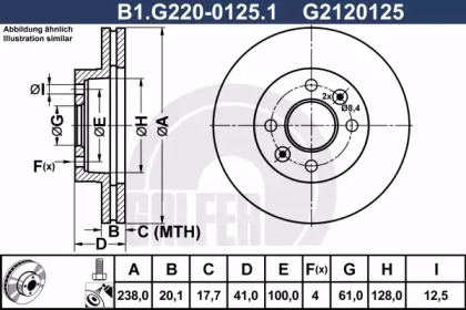 Тормозной диск GALFER B1.G220-0125.1