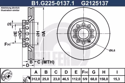 Тормозной диск GALFER B1.G225-0137.1