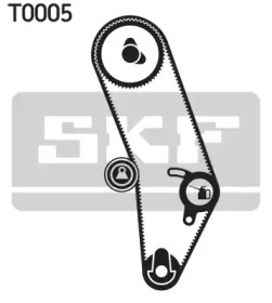 Ременный комплект SKF VKMS 01000