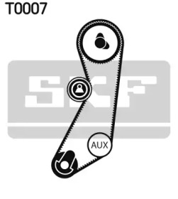 Ременный комплект SKF VKMA 06300