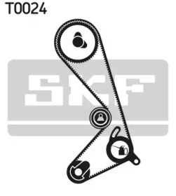 Ременный комплект SKF VKMA 06204